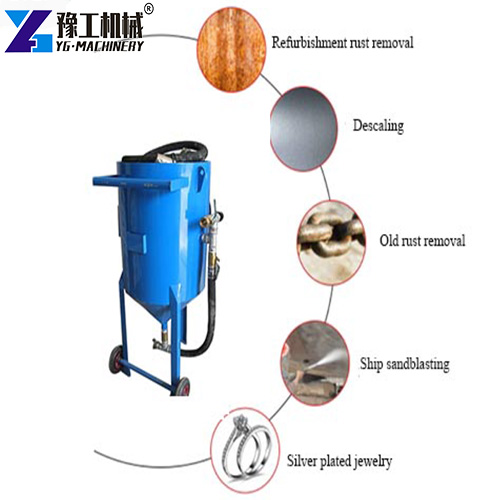 YG portable shot blasting machine