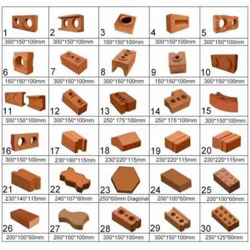 clay brick machine samples