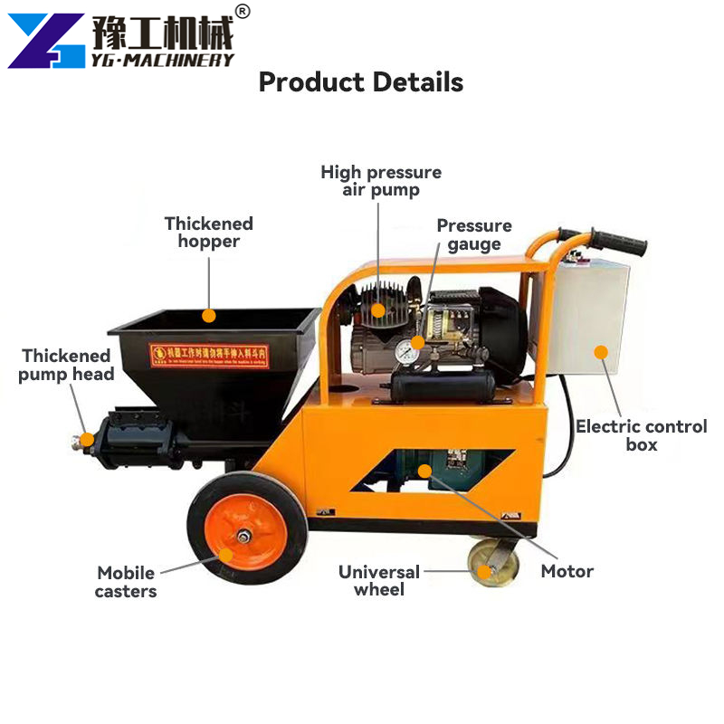 construction wall spraying equipment