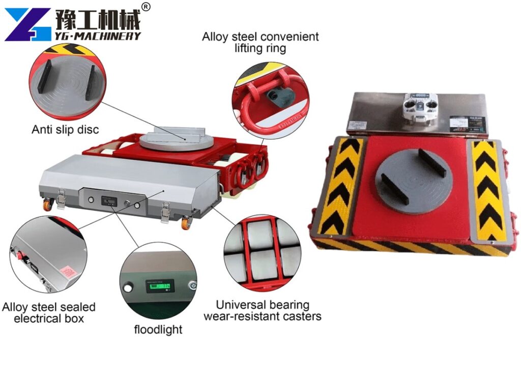 battery-powered load moving skates industrial use