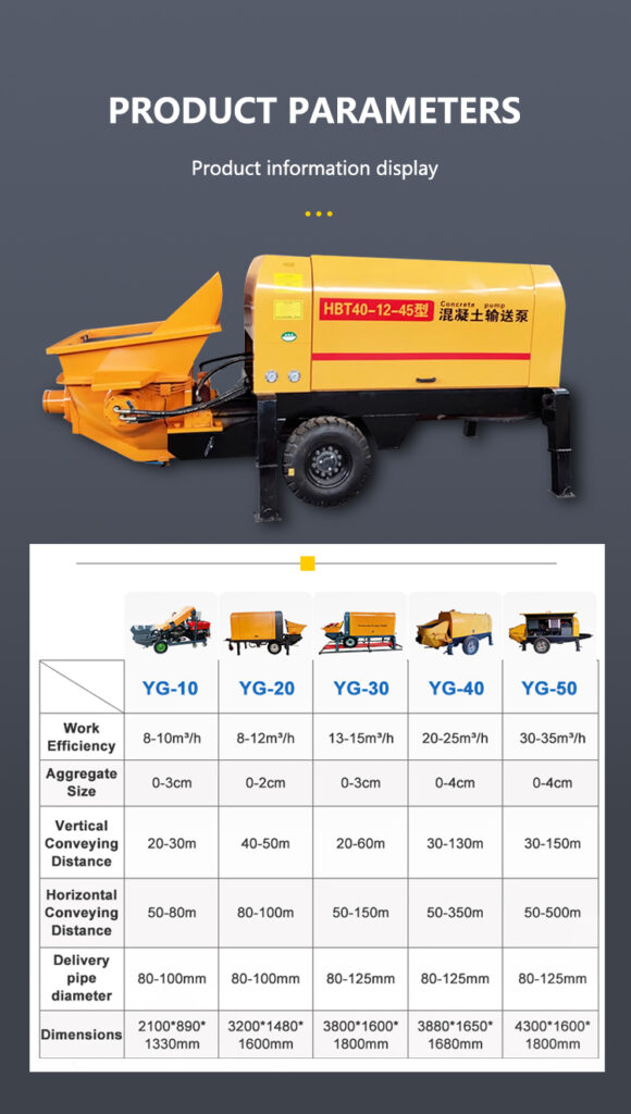 hydraulic cement pump sale