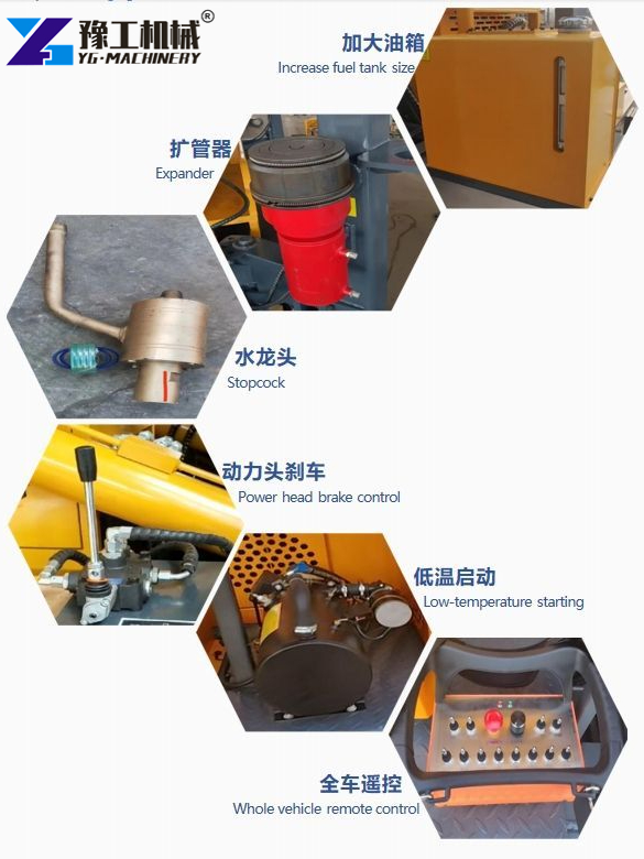 water well drilling equipment